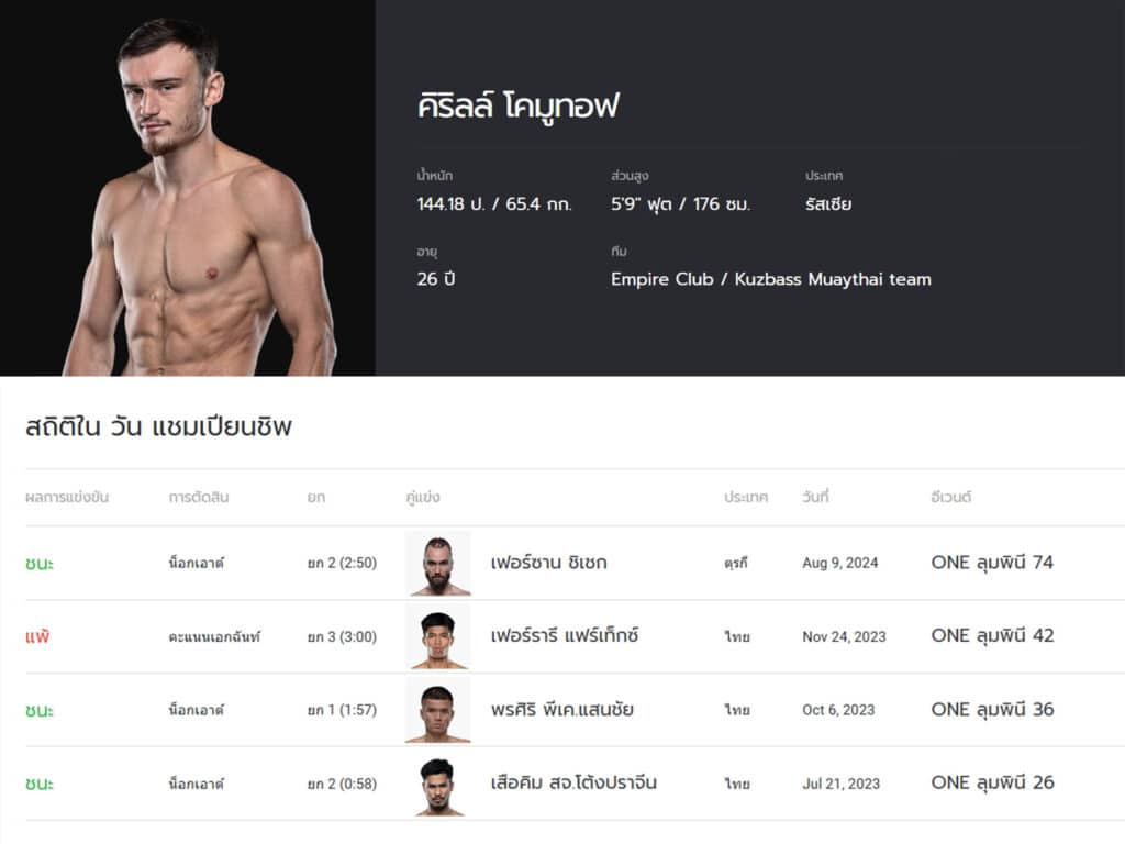 ข่าวมวย “คิริลล์” เห็นจุดอ่อน “ยอดไอคิว” หมัดไม่แม่น วางแผนเล่นเกมบู๊